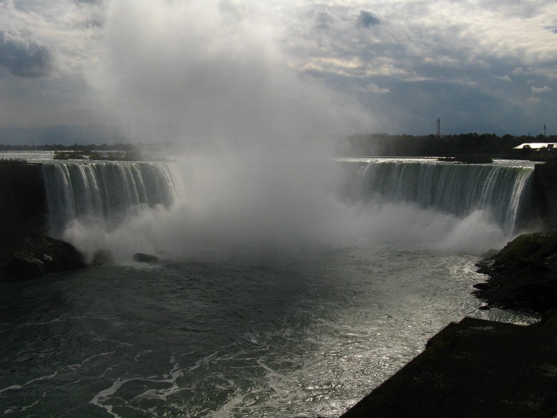 Niagara Falls